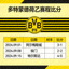 多特蒙德荷乙赛程比分俱乐部队徽